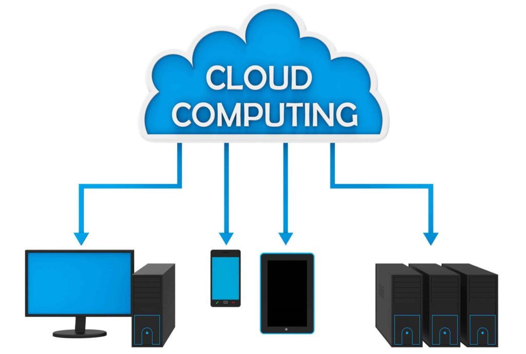 Some Examples of Cloud Computing? Part 4 - hiTechMV