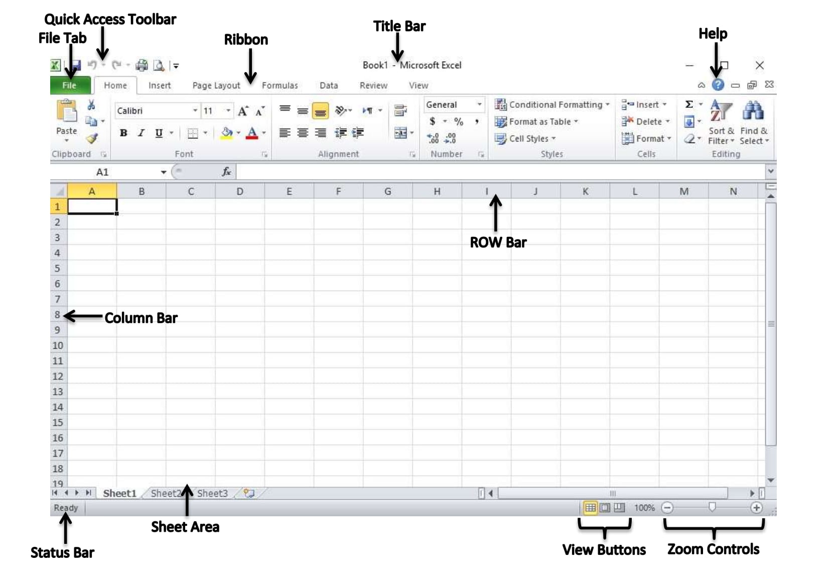 Learn Excel 2010 - hiTechMV